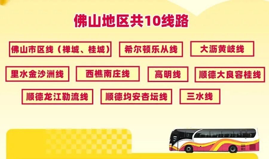 佛山及辖下各区镇<>香港直通巴士10条线路每天100班汇总时间表